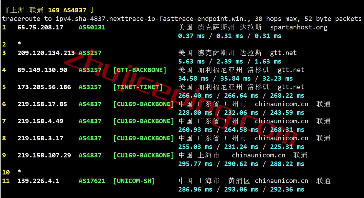 sphd21 spartanhost怎么样？简单测评下达拉斯机房AMD Ryzen 9 7950X系列的VPS