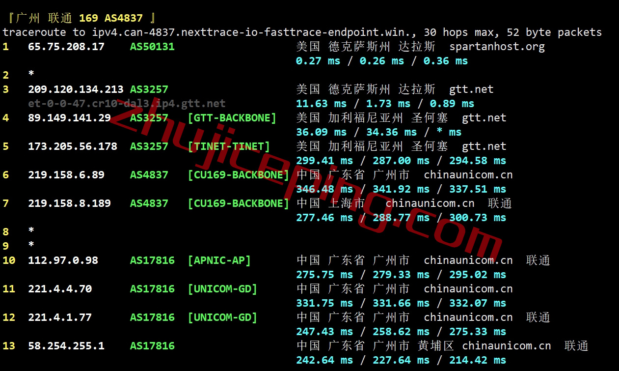 sphd22 spartanhost怎么样？简单测评下达拉斯机房AMD Ryzen 9 7950X系列的VPS