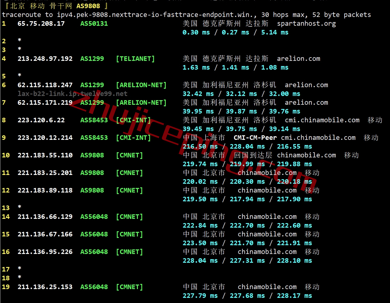 sphd23 spartanhost怎么样？简单测评下达拉斯机房AMD Ryzen 9 7950X系列的VPS