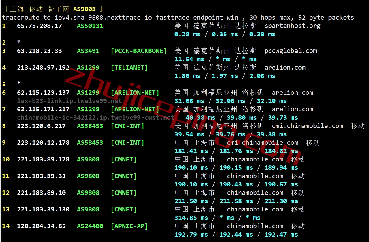 sphd24 spartanhost怎么样？简单测评下达拉斯机房AMD Ryzen 9 7950X系列的VPS