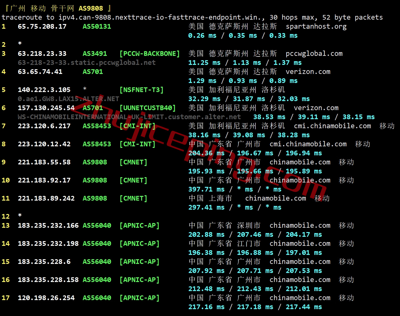 sphd25 spartanhost怎么样？简单测评下达拉斯机房AMD Ryzen 9 7950X系列的VPS