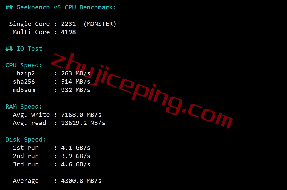 sphd29 spartanhost怎么样？简单测评下达拉斯机房AMD Ryzen 9 7950X系列的VPS