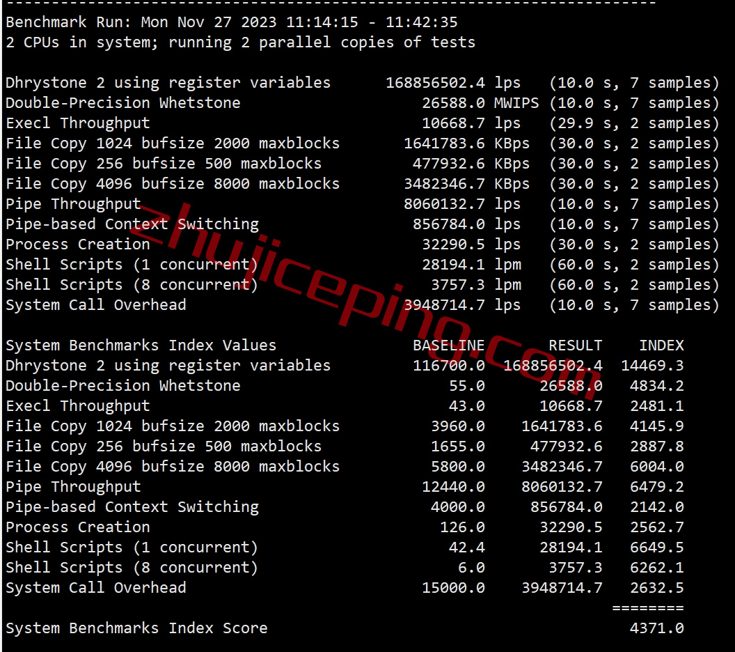 sphd32 spartanhost怎么样？简单测评下达拉斯机房AMD Ryzen 9 7950X系列的VPS