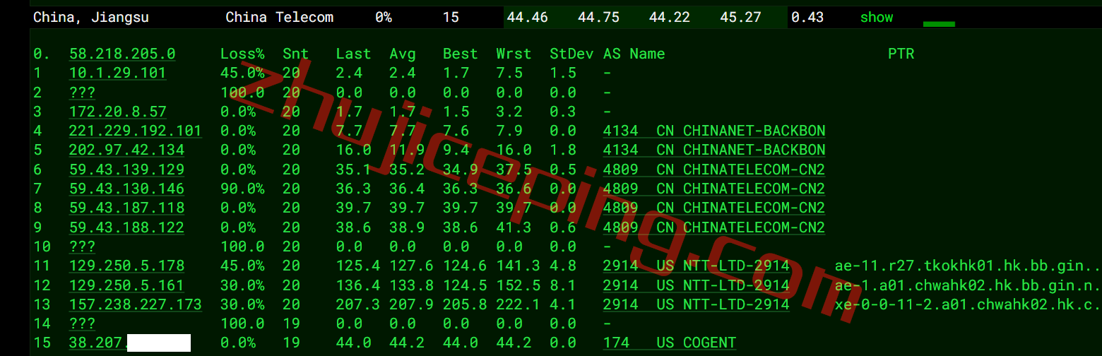 vmhk16 vmiss香港vps怎么样？详细测评“中国 – 香港 – 优化BGP Ⅱ”系列香港BGP VPS