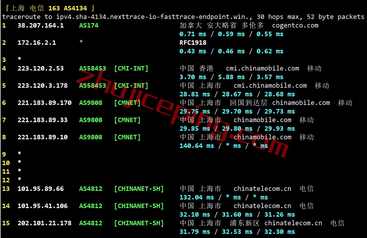vmhk19 vmiss香港vps怎么样？详细测评“中国 – 香港 – 优化BGP Ⅱ”系列香港BGP VPS