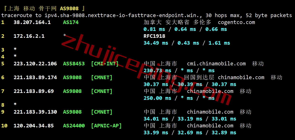 vmhk25 vmiss香港vps怎么样？详细测评“中国 – 香港 – 优化BGP Ⅱ”系列香港BGP VPS