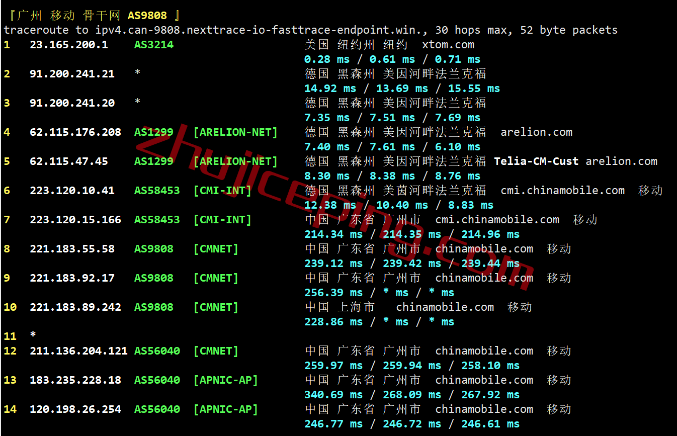 zgode25 zgovps德国VPS怎么样？简单测评下“Falkenstein 4th Xeon® Gold VPS”