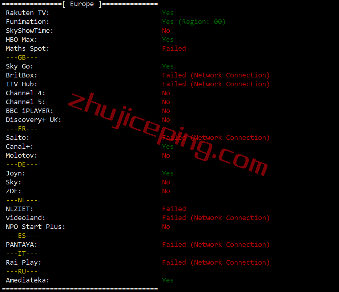 zgode28 zgovps德国VPS怎么样？简单测评下“Falkenstein 4th Xeon® Gold VPS”