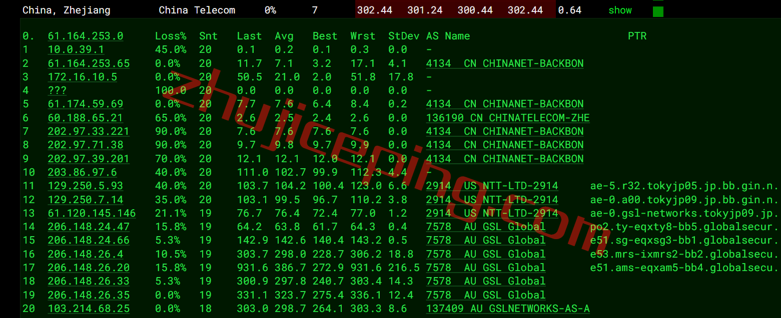 exvm14 extravm荷兰VPS怎么样？详细实测数据分享仅供参考