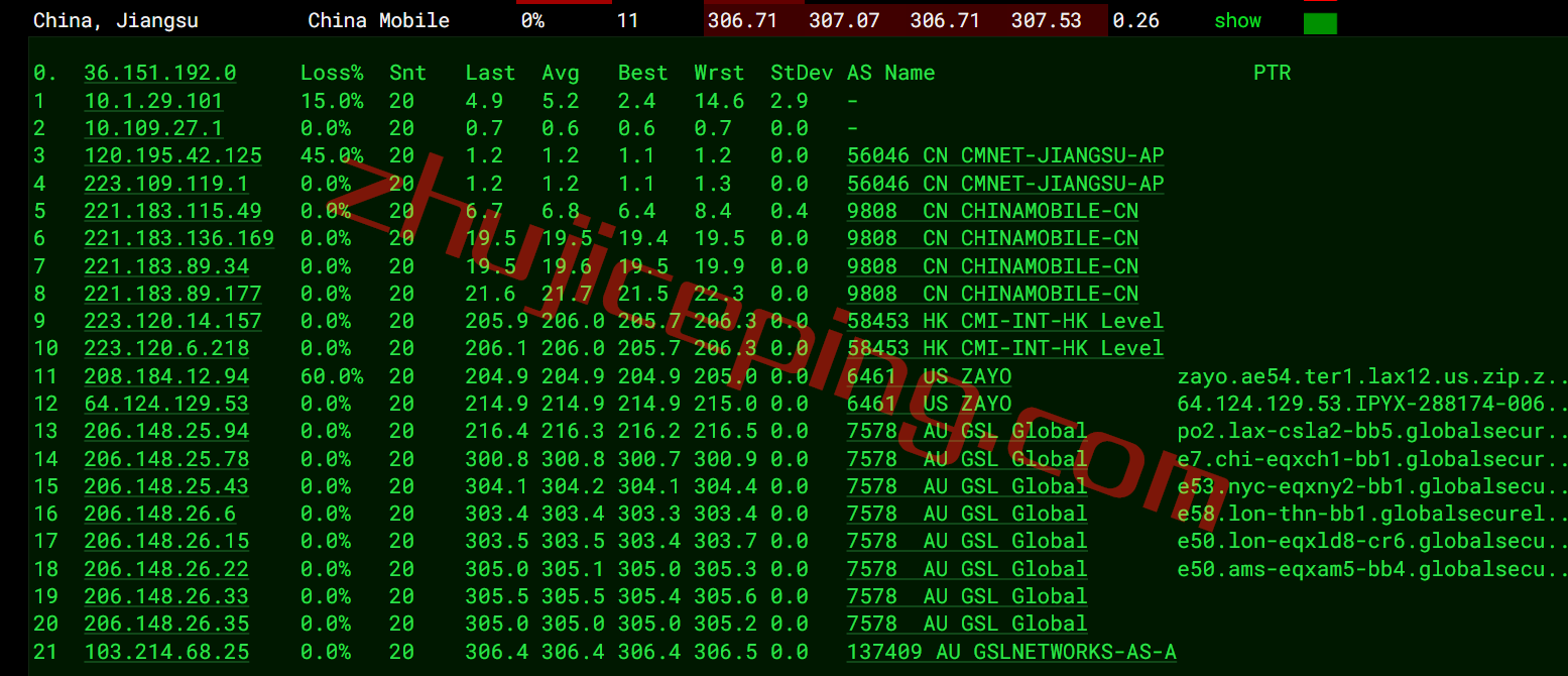 exvm16 extravm荷兰VPS怎么样？详细实测数据分享仅供参考