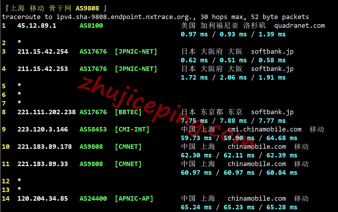 hdjp25 hostdare怎么样？日本VPS测评，三网软银线路