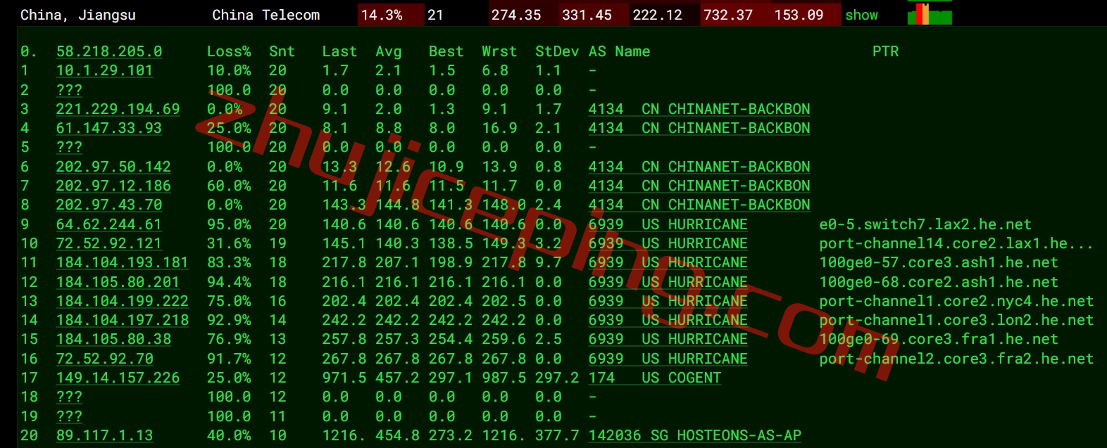 hede14 hosteons怎么样？简单测评下hosteons的德国VPS