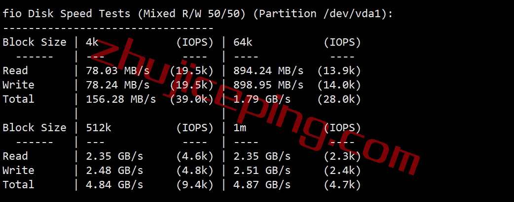 hede2 hosteons怎么样？简单测评下hosteons的德国VPS