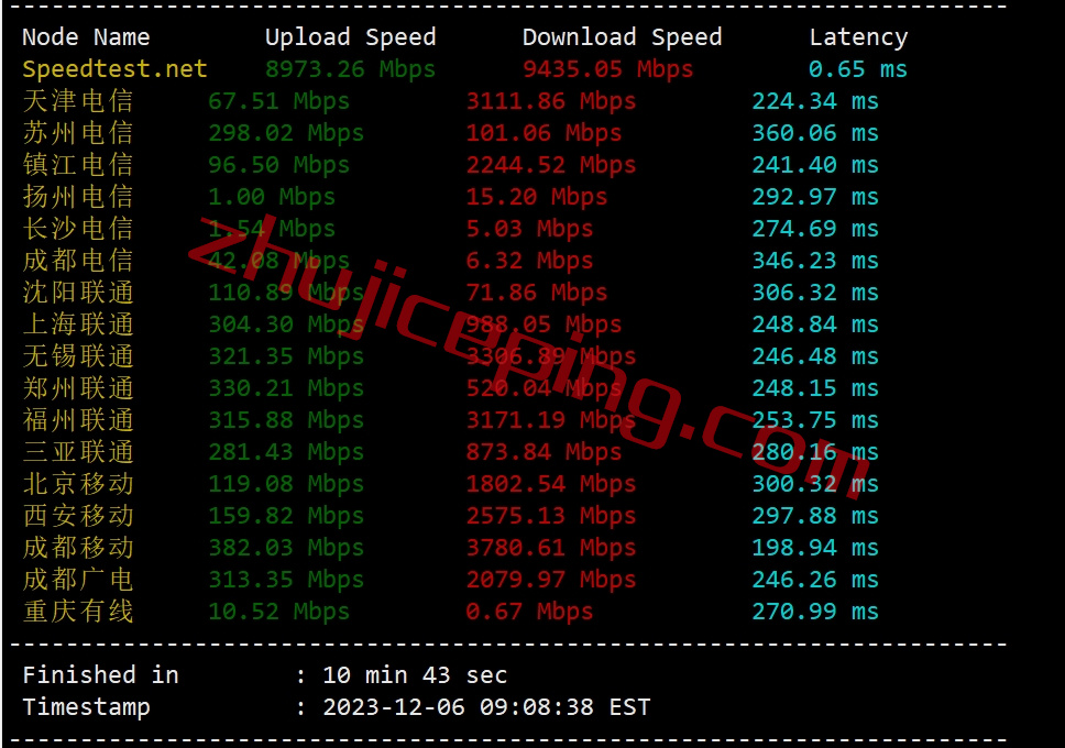 hede3 hosteons怎么样？简单测评下hosteons的德国VPS