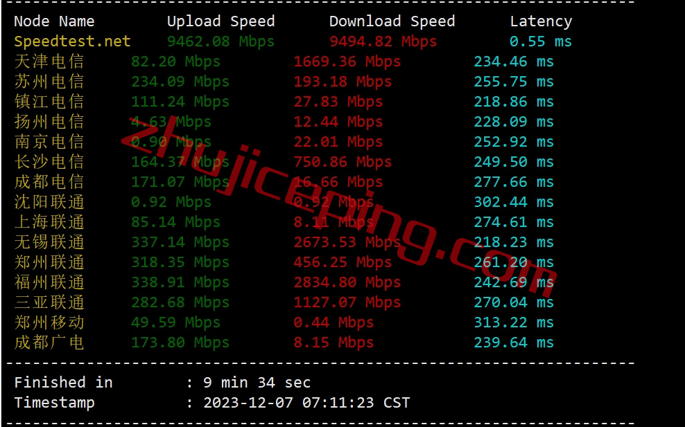 hede4 hosteons怎么样？简单测评下hosteons的德国VPS