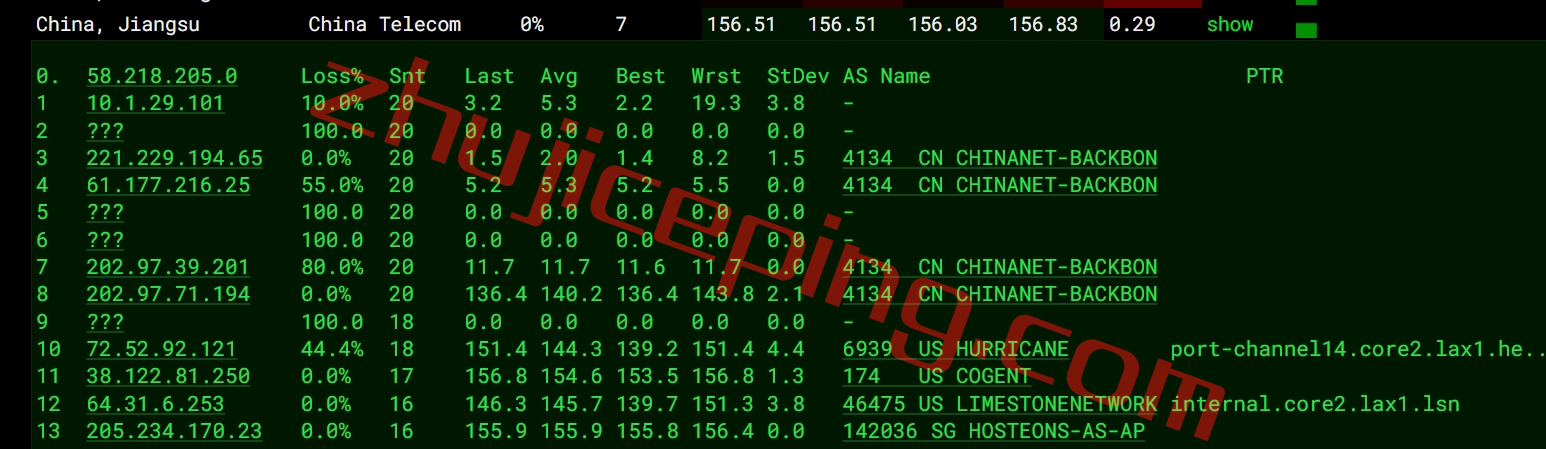 heons14 hosteons怎么样？测评下洛杉矶AMD Ryzen 9 7950X系列VDS