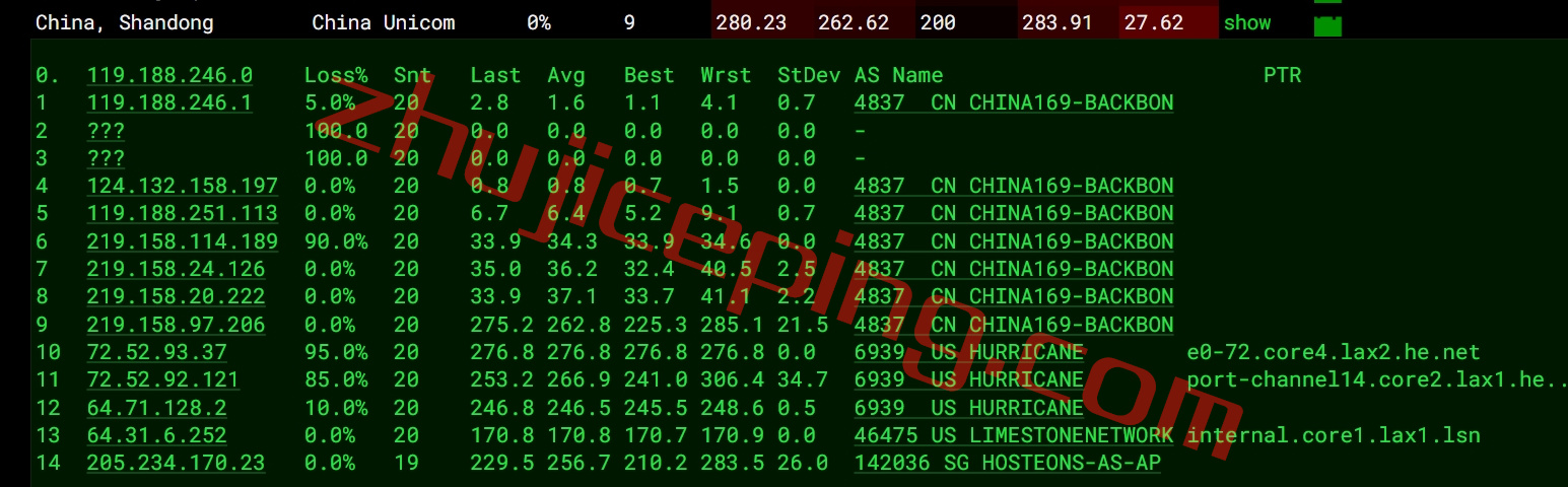 heons15 hosteons怎么样？测评下洛杉矶AMD Ryzen 9 7950X系列VDS