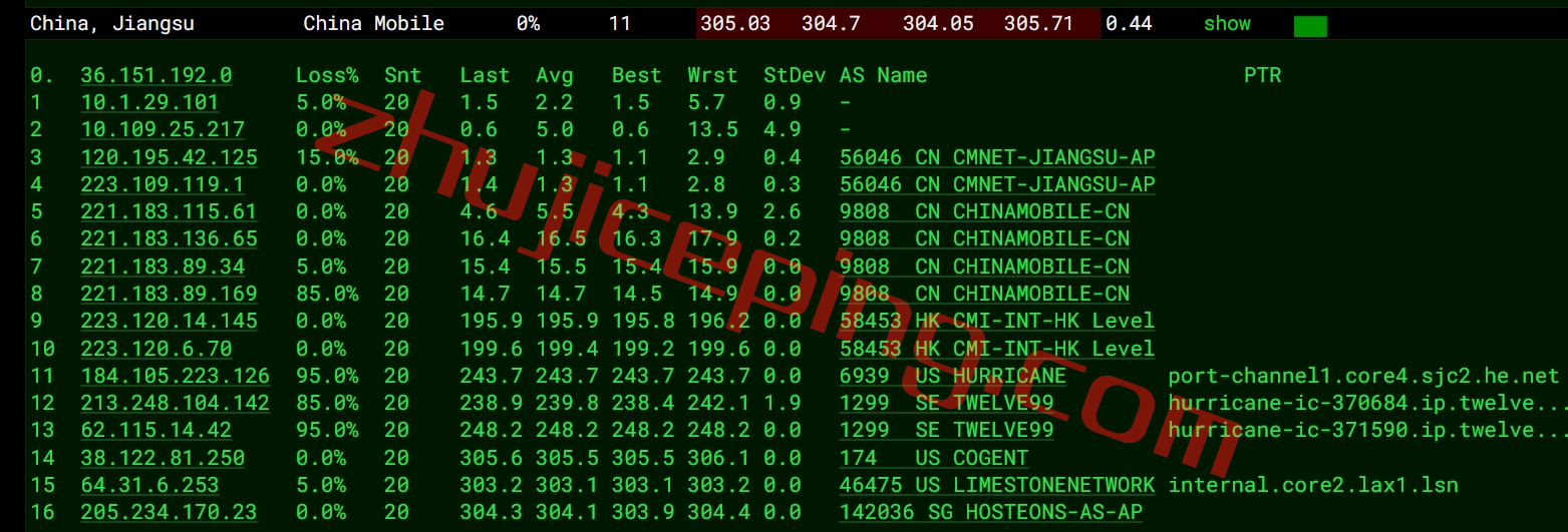 heons16 hosteons怎么样？测评下洛杉矶AMD Ryzen 9 7950X系列VDS