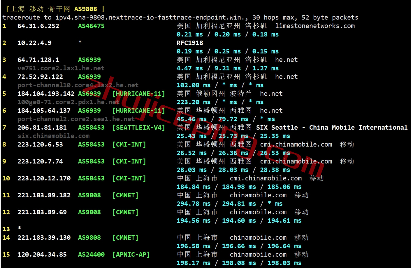 heons24 hosteons怎么样？测评下洛杉矶AMD Ryzen 9 7950X系列VDS