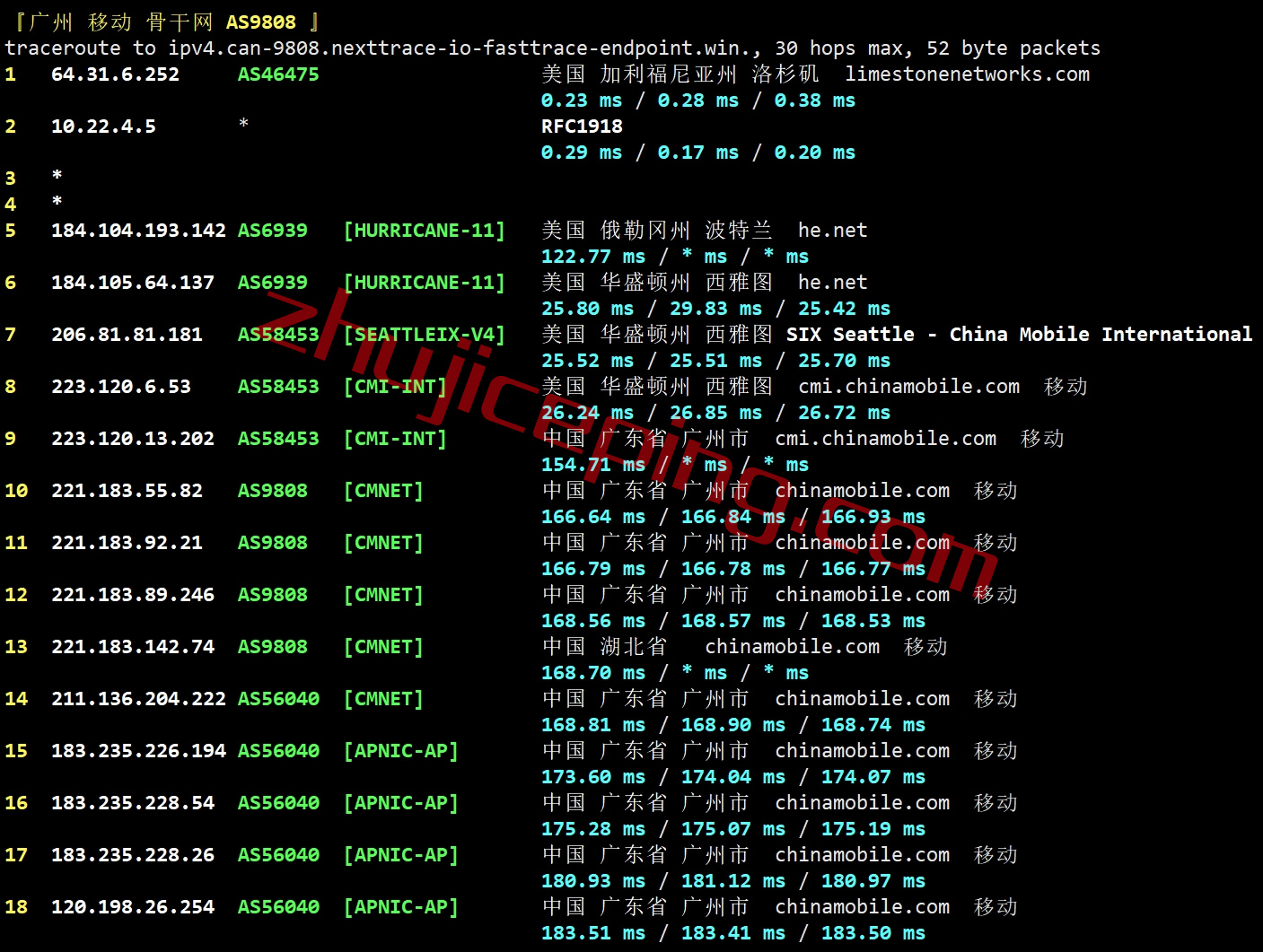 heons25 hosteons怎么样？测评下洛杉矶AMD Ryzen 9 7950X系列VDS