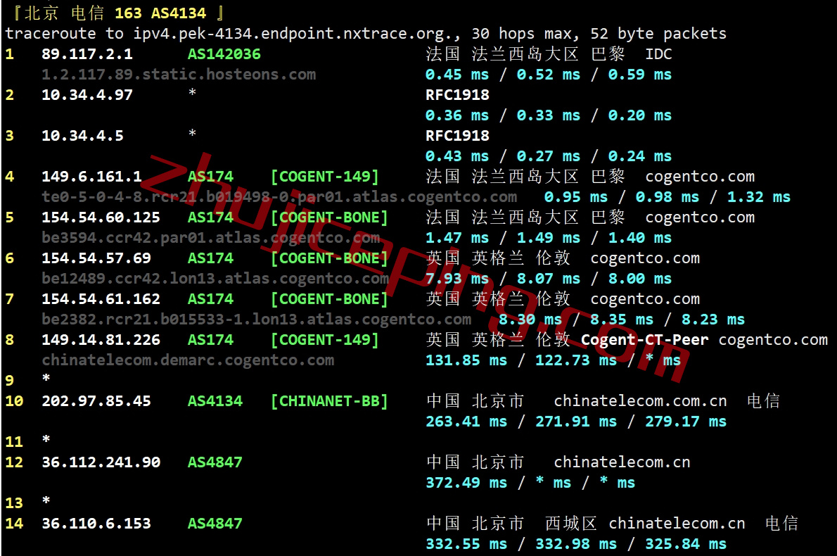 hofr17 hosteons怎么样？法国数据中心VPS简单测评