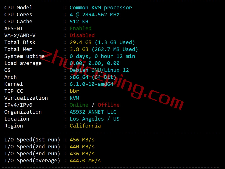 hyun1 hostyun香港vps怎么样？简单测评下mega机房的“香港EPYC系列”VPS
