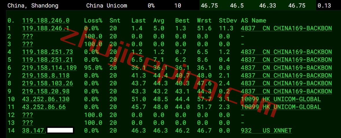 hyun14 hostyun香港vps怎么样？简单测评下mega机房的“香港EPYC系列”VPS