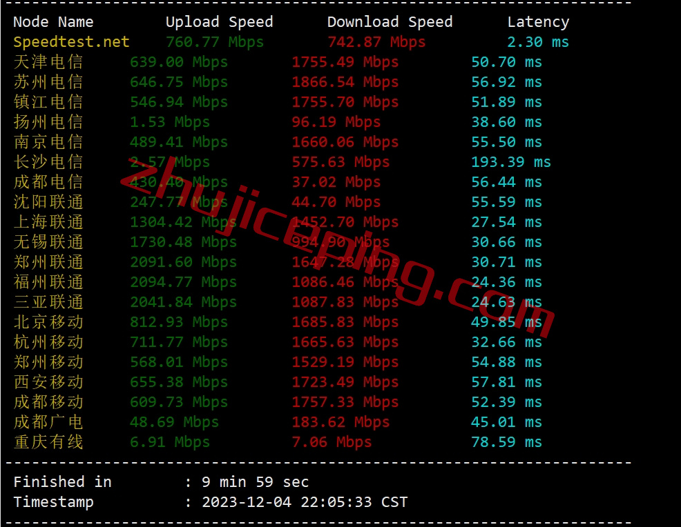hyun4 hostyun香港vps怎么样？简单测评下mega机房的“香港EPYC系列”VPS