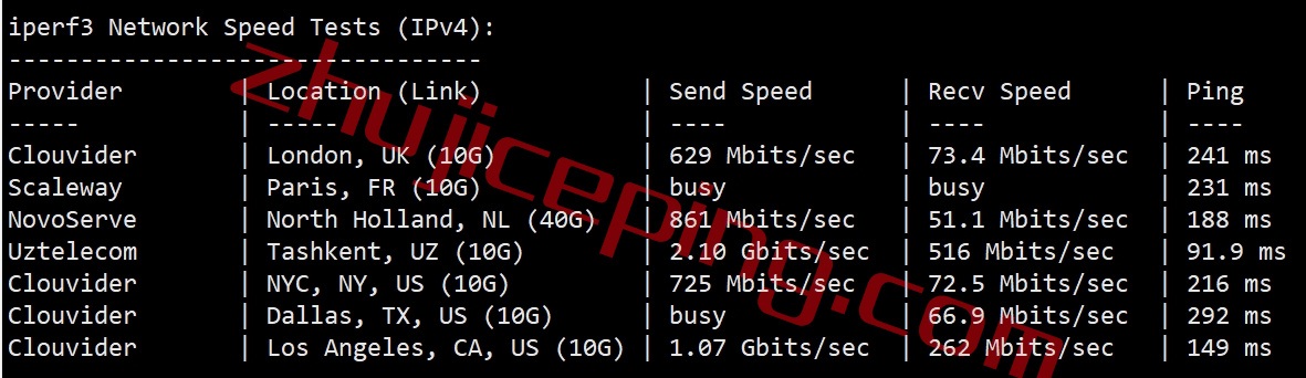 hyun7 hostyun香港vps怎么样？简单测评下mega机房的“香港EPYC系列”VPS