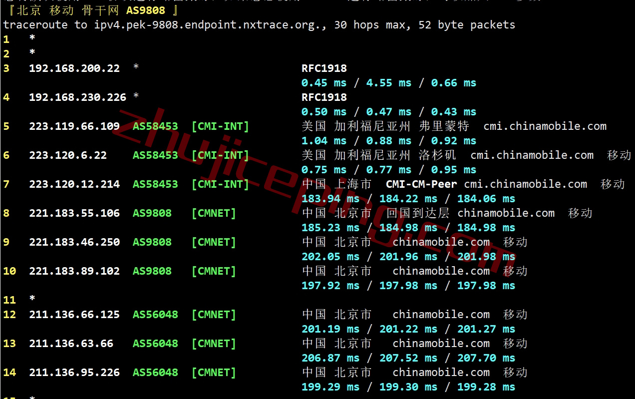krubgp23 kurun怎么样？简单测评下“普通BGP”线路的服务器