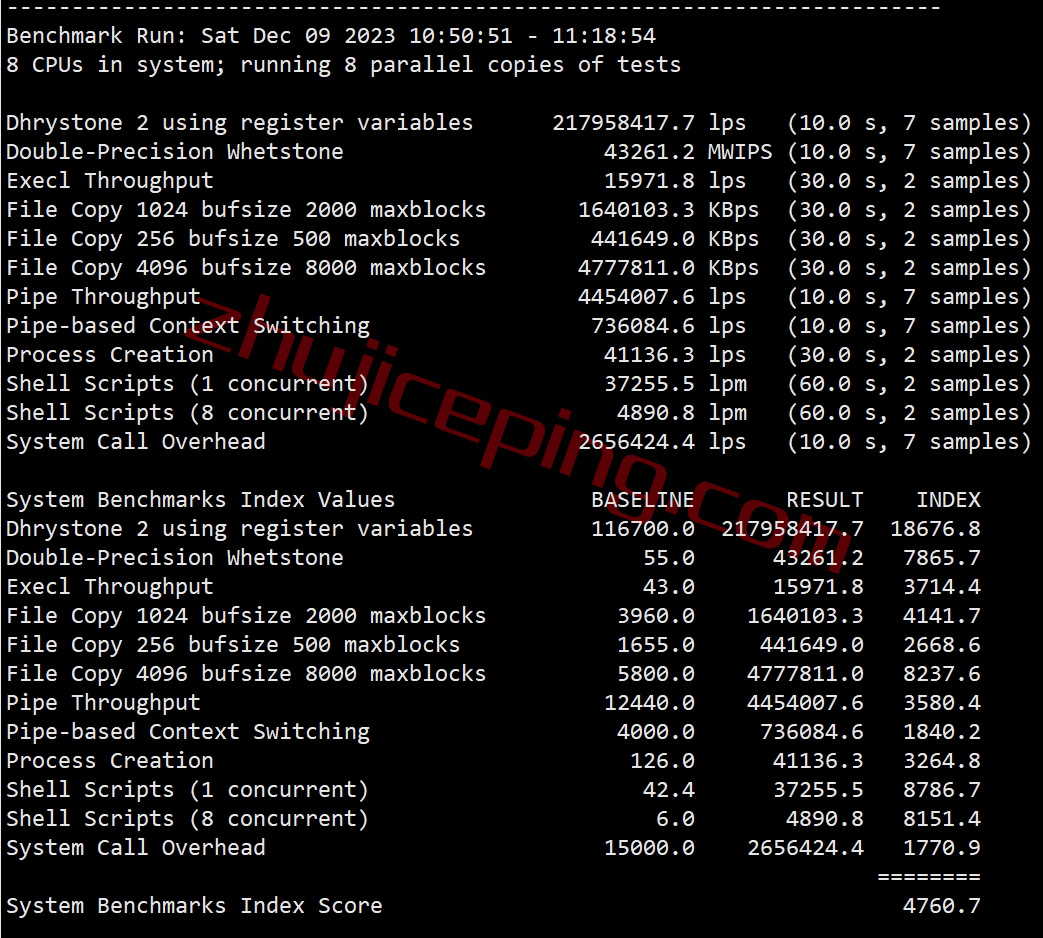 krubgp32 kurun怎么样？简单测评下“普通BGP”线路的服务器
