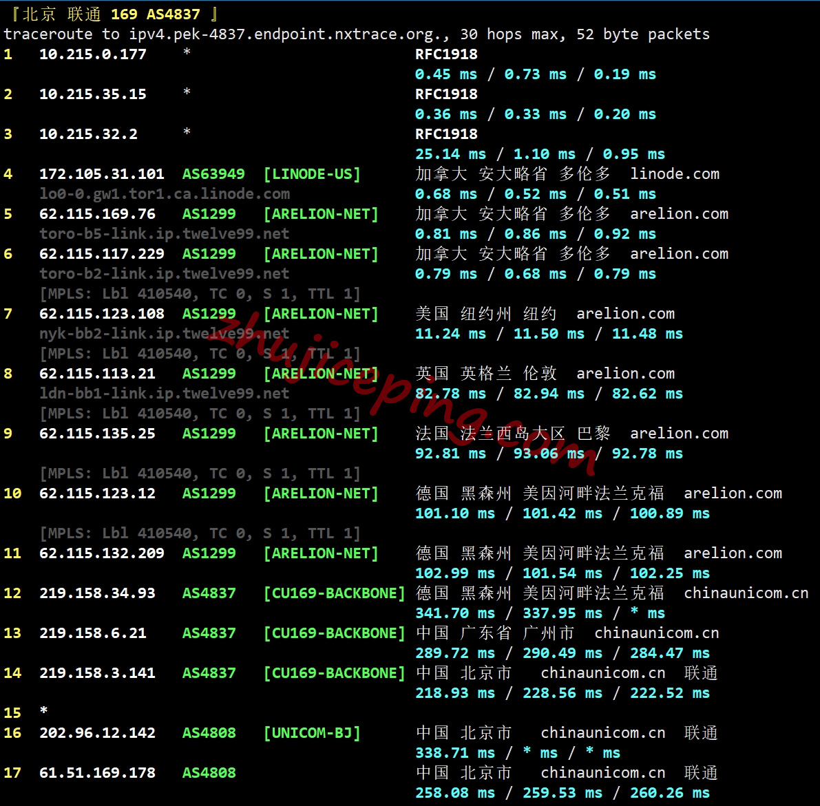 lintor20 linode怎么样？加拿大多伦多数据中心的云服务器测评分享