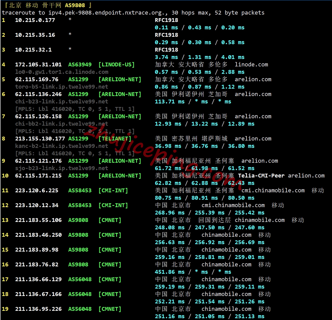 lintor23 linode怎么样？加拿大多伦多数据中心的云服务器测评分享