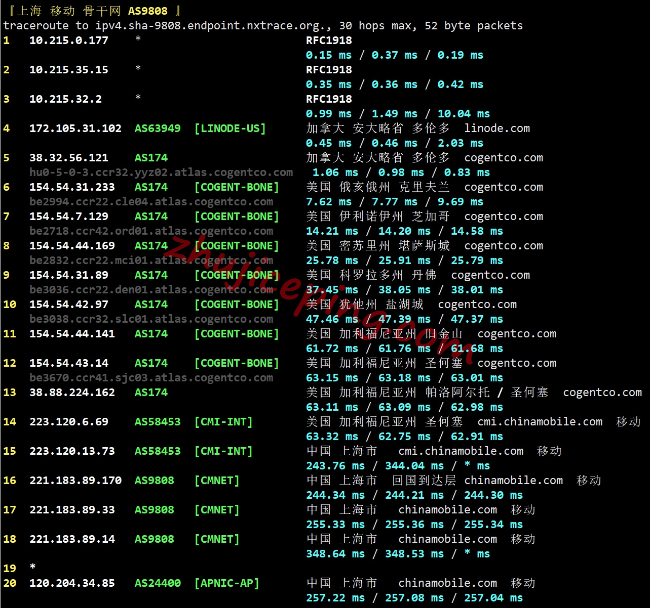lintor24 linode怎么样？加拿大多伦多数据中心的云服务器测评分享
