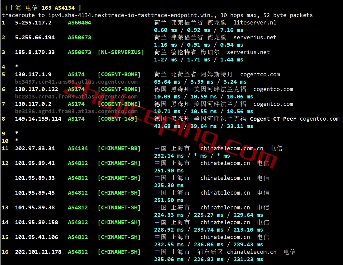 lsnl19 简单测评下liteserver.nl的荷兰AMD高性能VPS