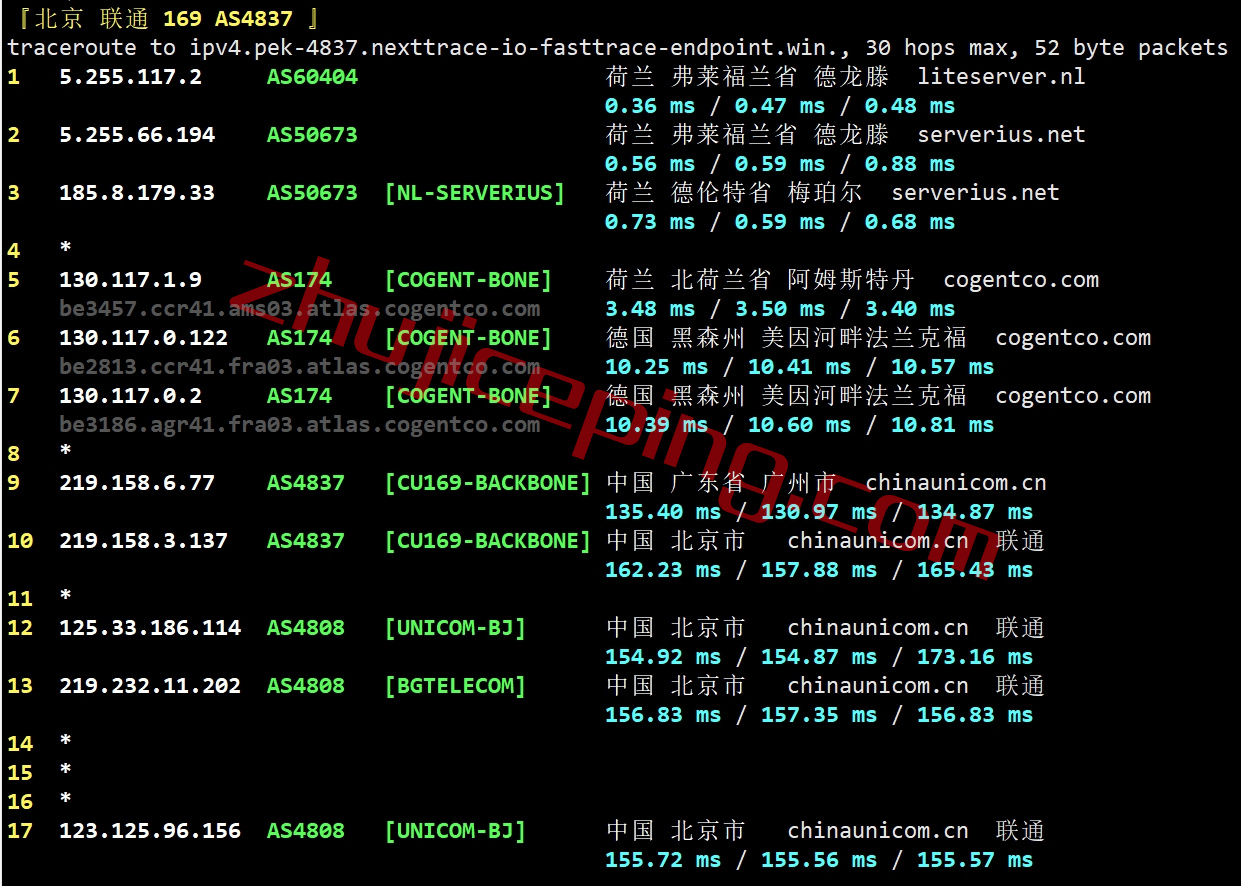 lsnl21 简单测评下liteserver.nl的荷兰AMD高性能VPS