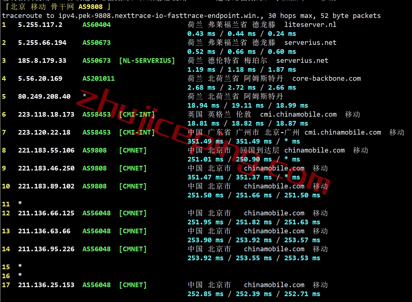 lsnl24 简单测评下liteserver.nl的荷兰AMD高性能VPS