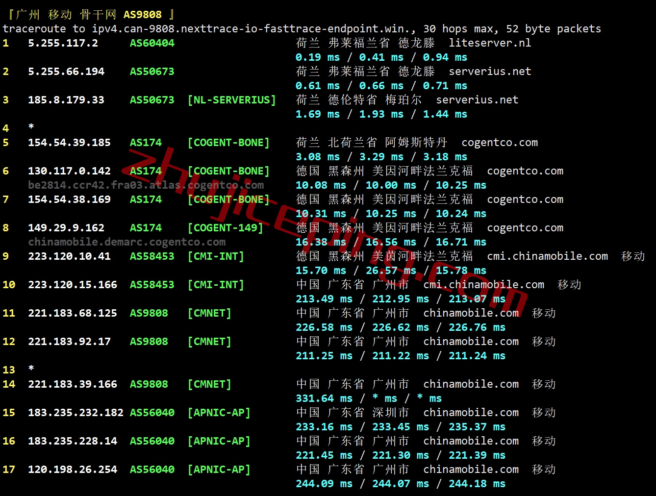 lsnl26 简单测评下liteserver.nl的荷兰AMD高性能VPS