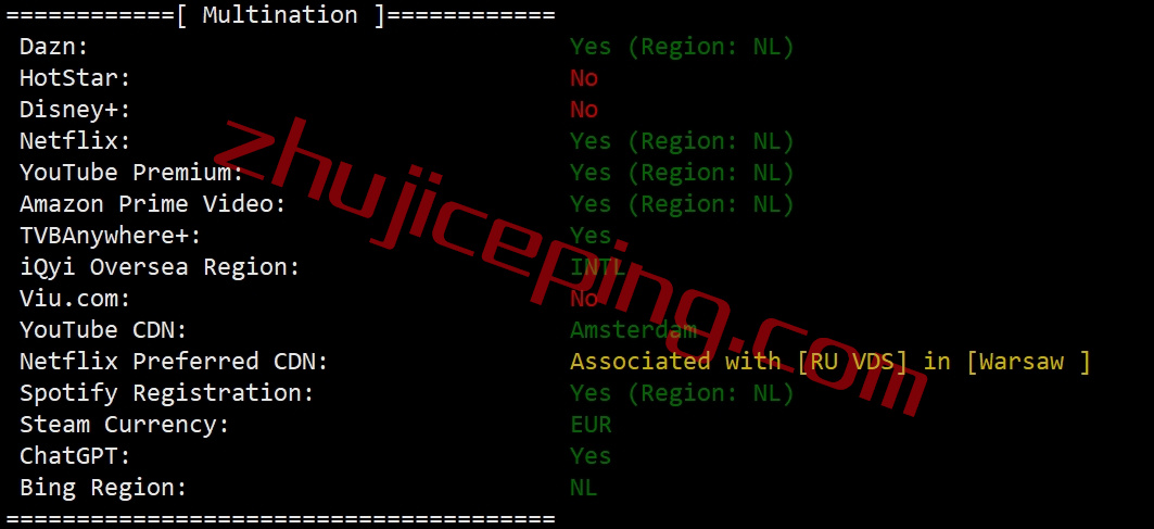 lsnl28 简单测评下liteserver.nl的荷兰AMD高性能VPS