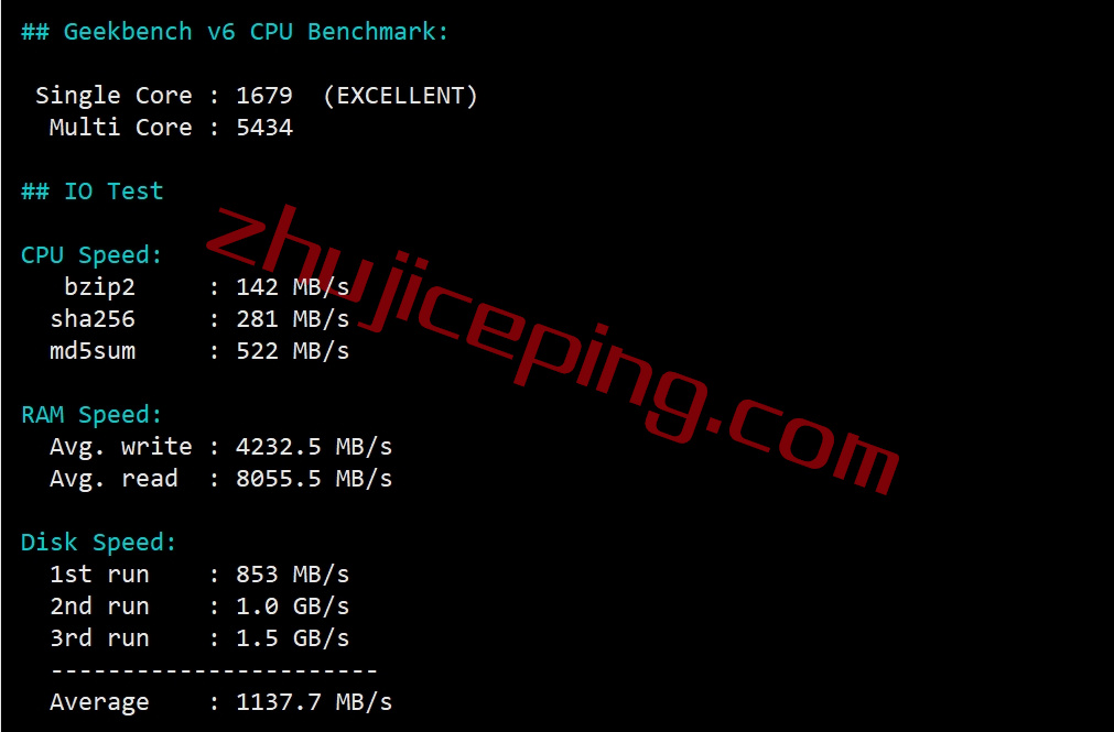 lsnl30 简单测评下liteserver.nl的荷兰AMD高性能VPS