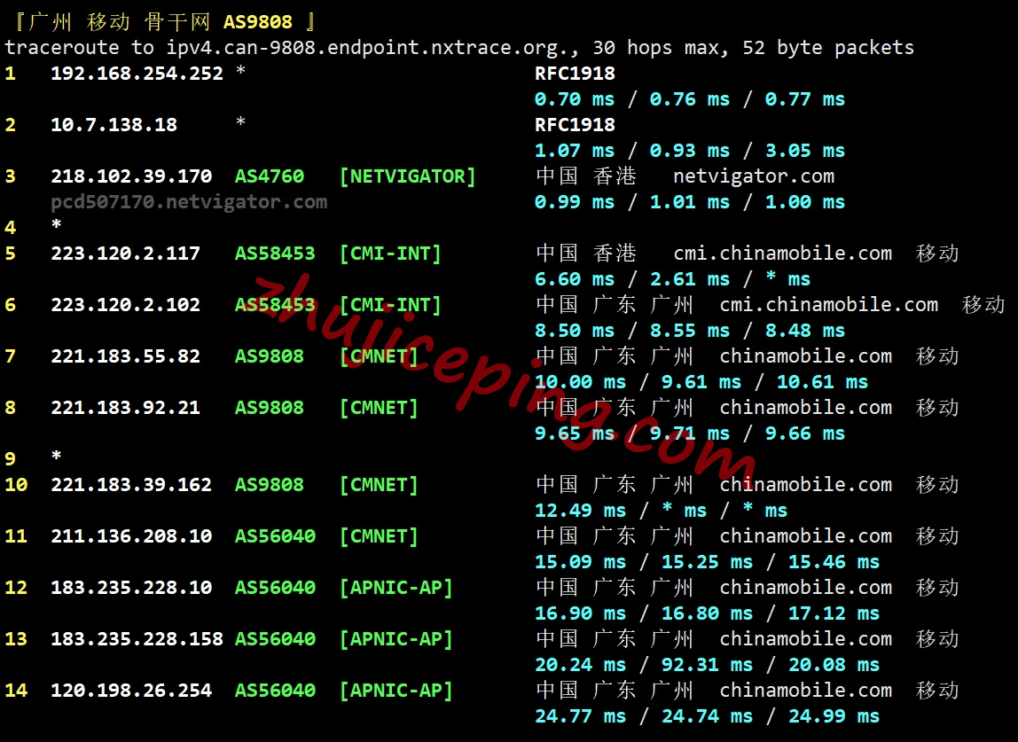 mvhkt26 moonvm怎么样？香港HKT动态VPS测评