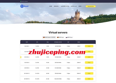 nuxtcloud：便宜俄罗斯+德国VPS，139卢布/月(11.3元)、1G内存/1核/15gNVMe/100M带宽(不限流量)-国外主机测评