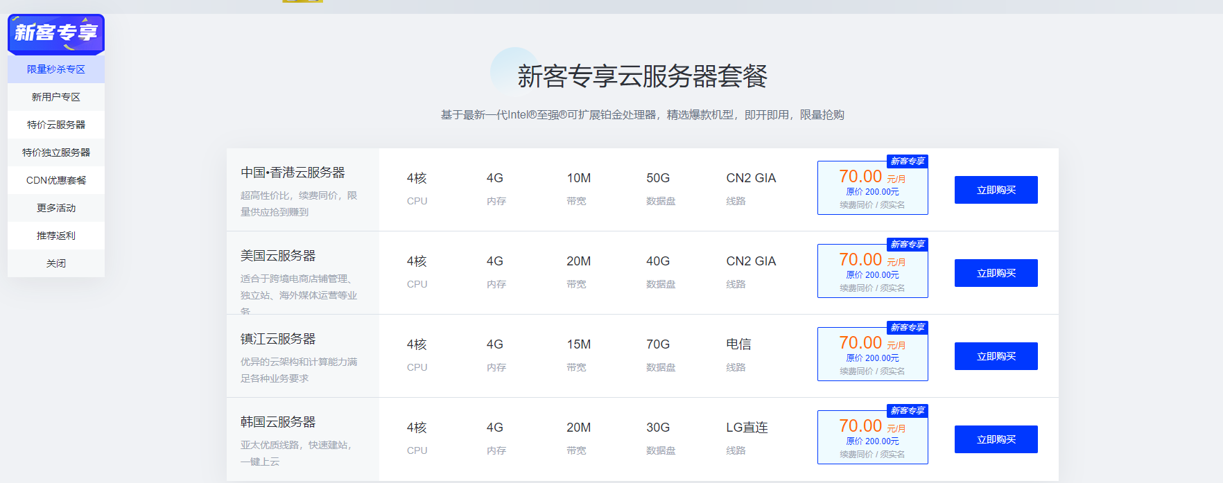 LC11 莱卡云怎么样？香港CN2 GIA VPS测评