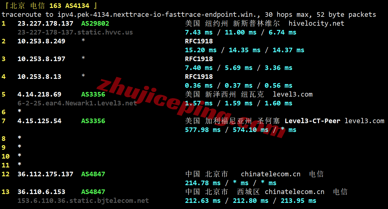 hivenyc24 hivelocity怎么样？美国东海岸纽约数据中心的云服务器测评