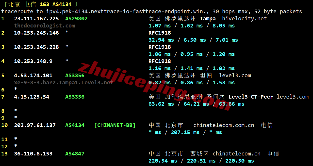 hivetpa24 hivelocity怎么样？美国东南沿海佛罗里达坦帕数据中心的云服务器测评