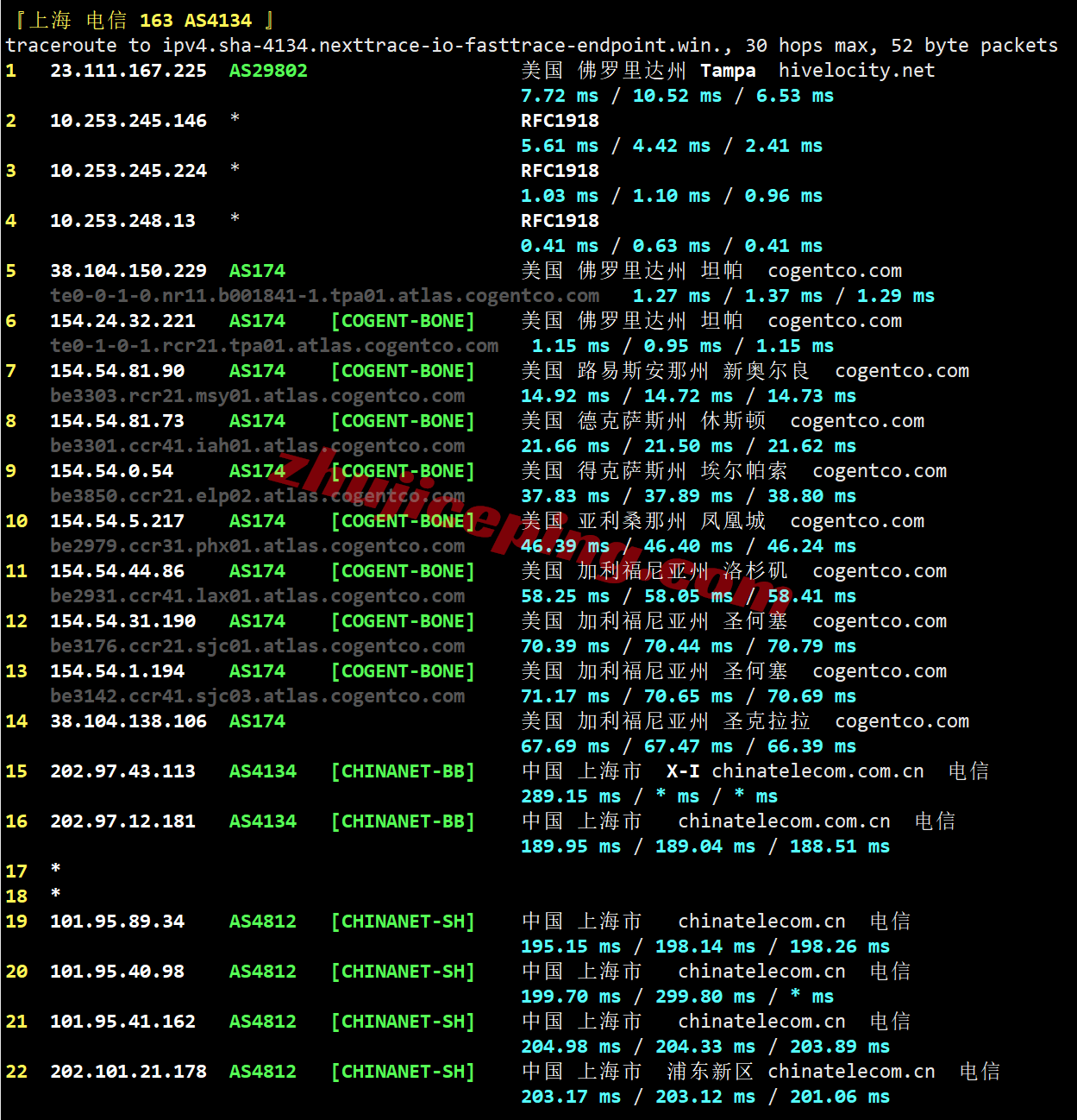 hivetpa25 hivelocity怎么样？美国东南沿海佛罗里达坦帕数据中心的云服务器测评