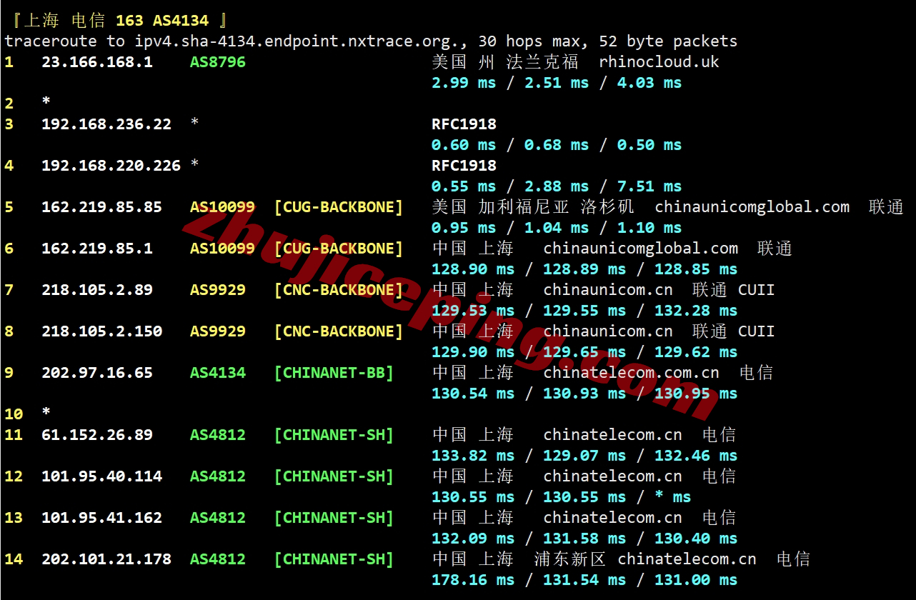 zgola20 zgovps怎么样？简单测评Los Angeles AMD VPS系列(电信&联通走CUII/移动走CMIN2)