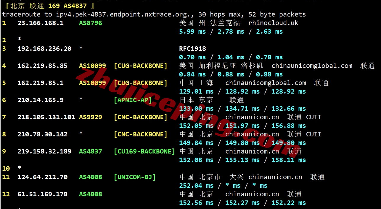 zgola22 zgovps怎么样？简单测评Los Angeles AMD VPS系列(电信&联通走CUII/移动走CMIN2)