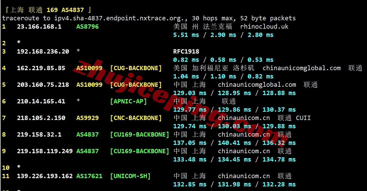 zgola23 zgovps怎么样？简单测评Los Angeles AMD VPS系列(电信&联通走CUII/移动走CMIN2)