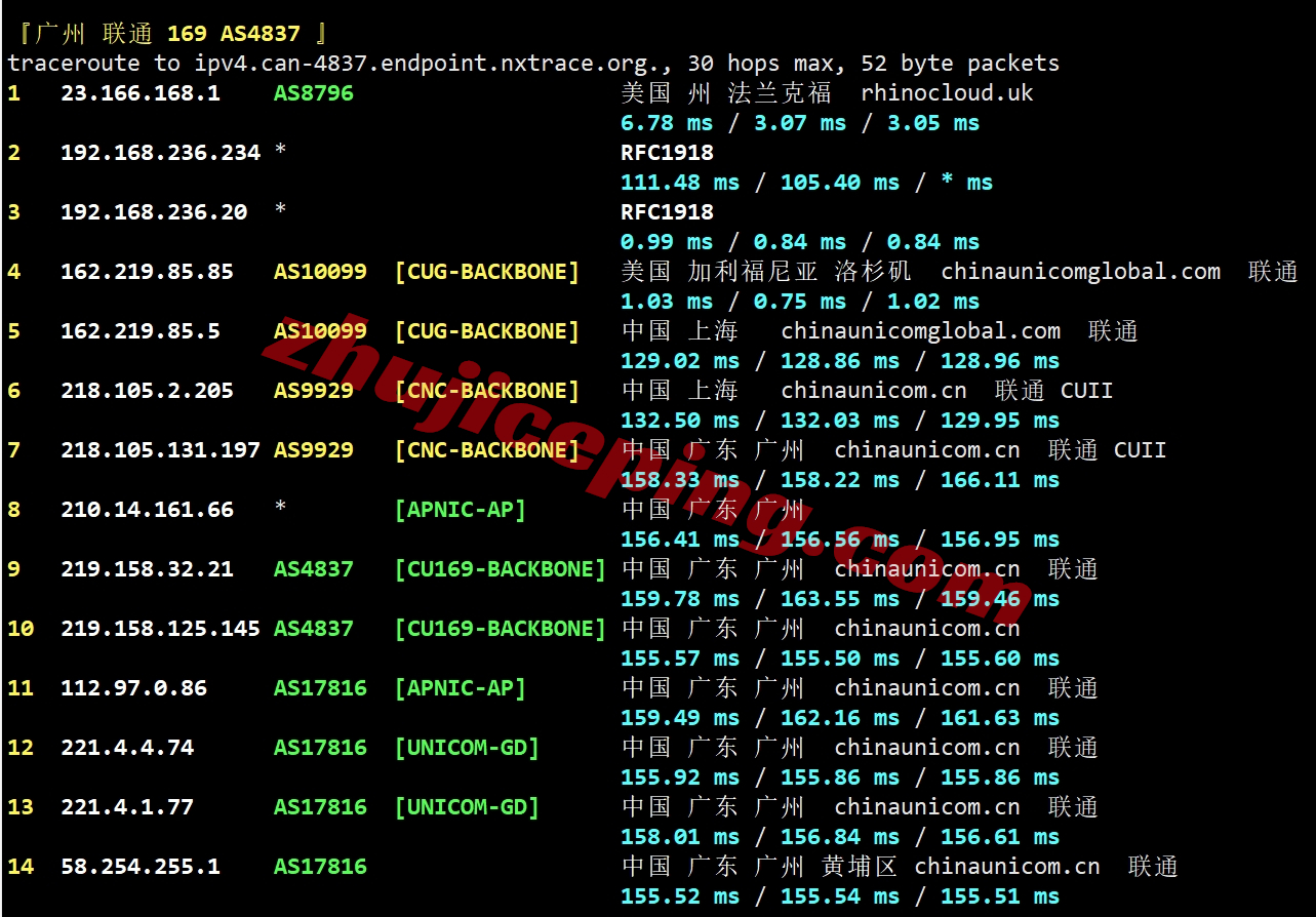 zgola24 zgovps怎么样？简单测评Los Angeles AMD VPS系列(电信&联通走CUII/移动走CMIN2)